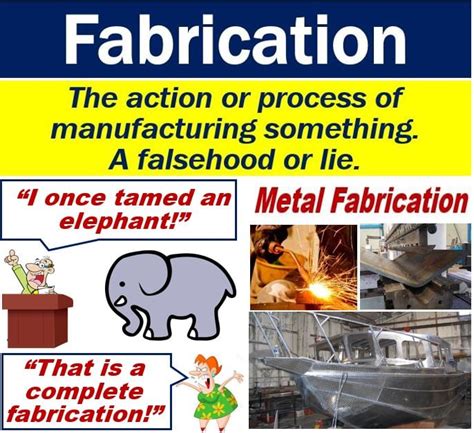 fabrication shop definition